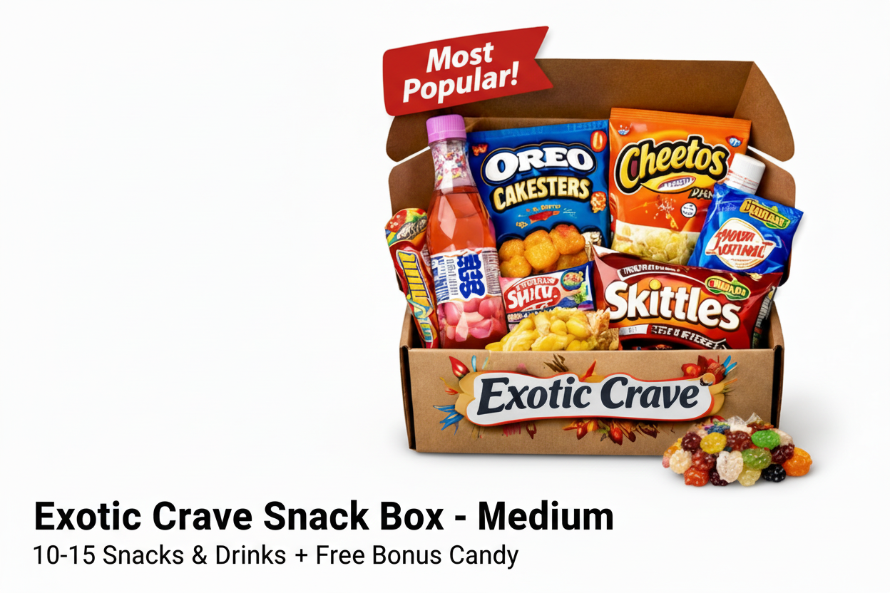 Most Popular Mystery Box ⭐